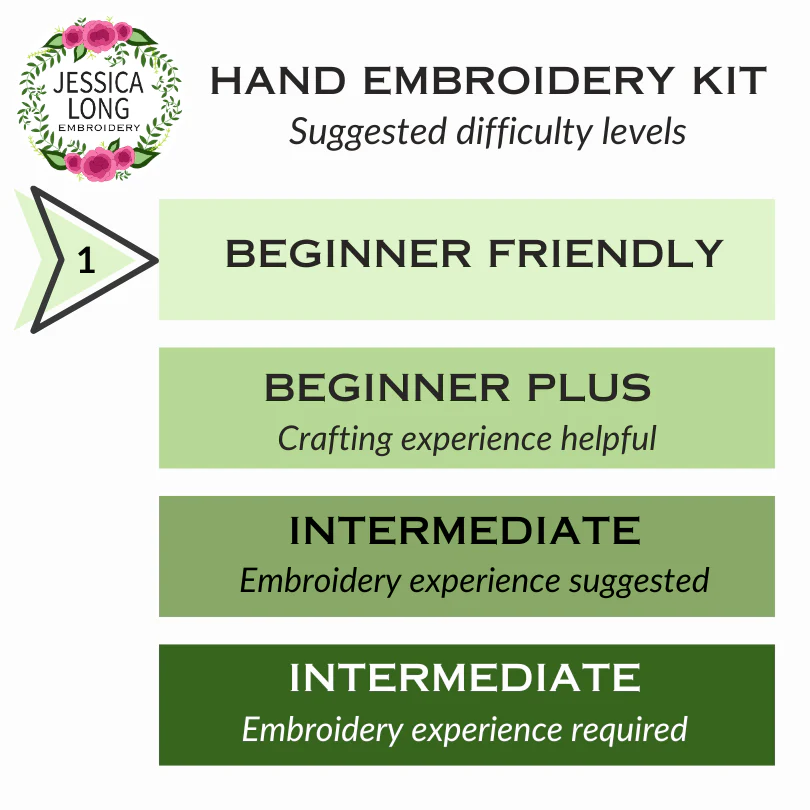 Jessica Long Bluebird Sampler beginner embroidery kit - Image 6