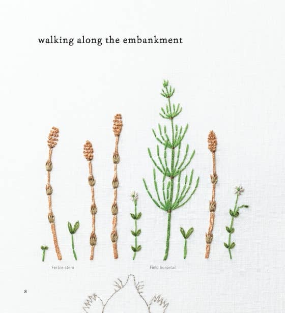 Embroidered Wild Flowers - Image 5