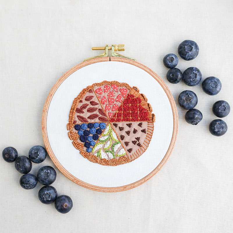 Embroidery Sampler Collective - Image 5