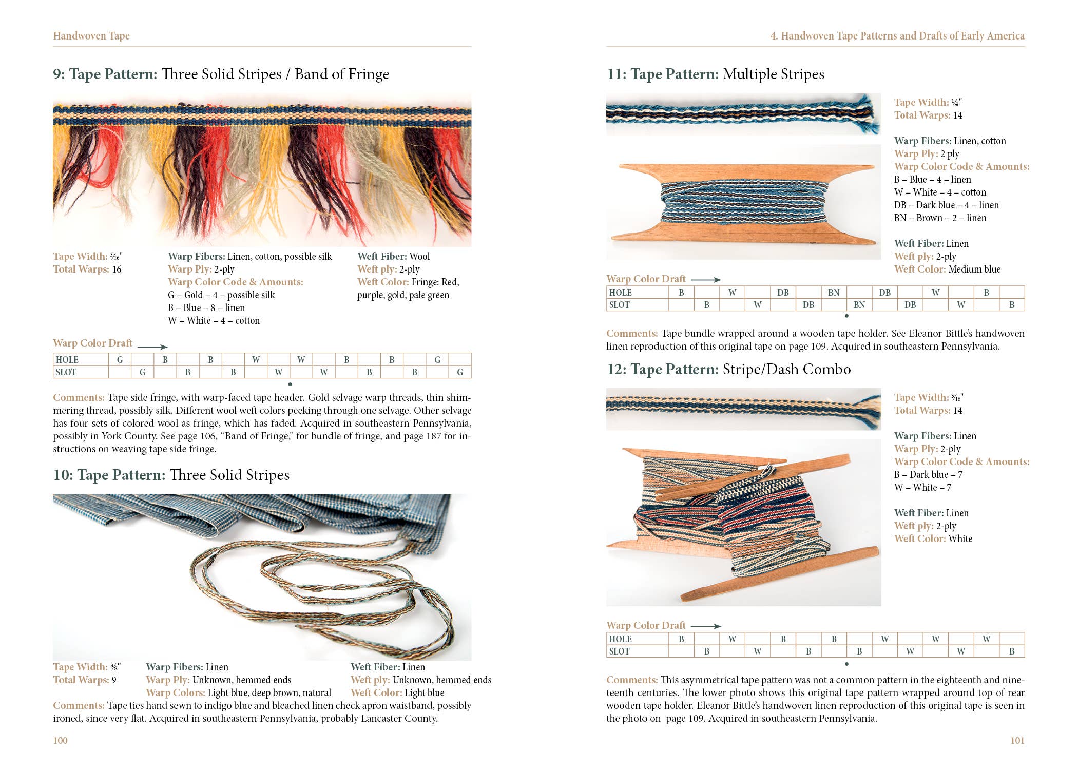 Handwoven Tape - Image 5