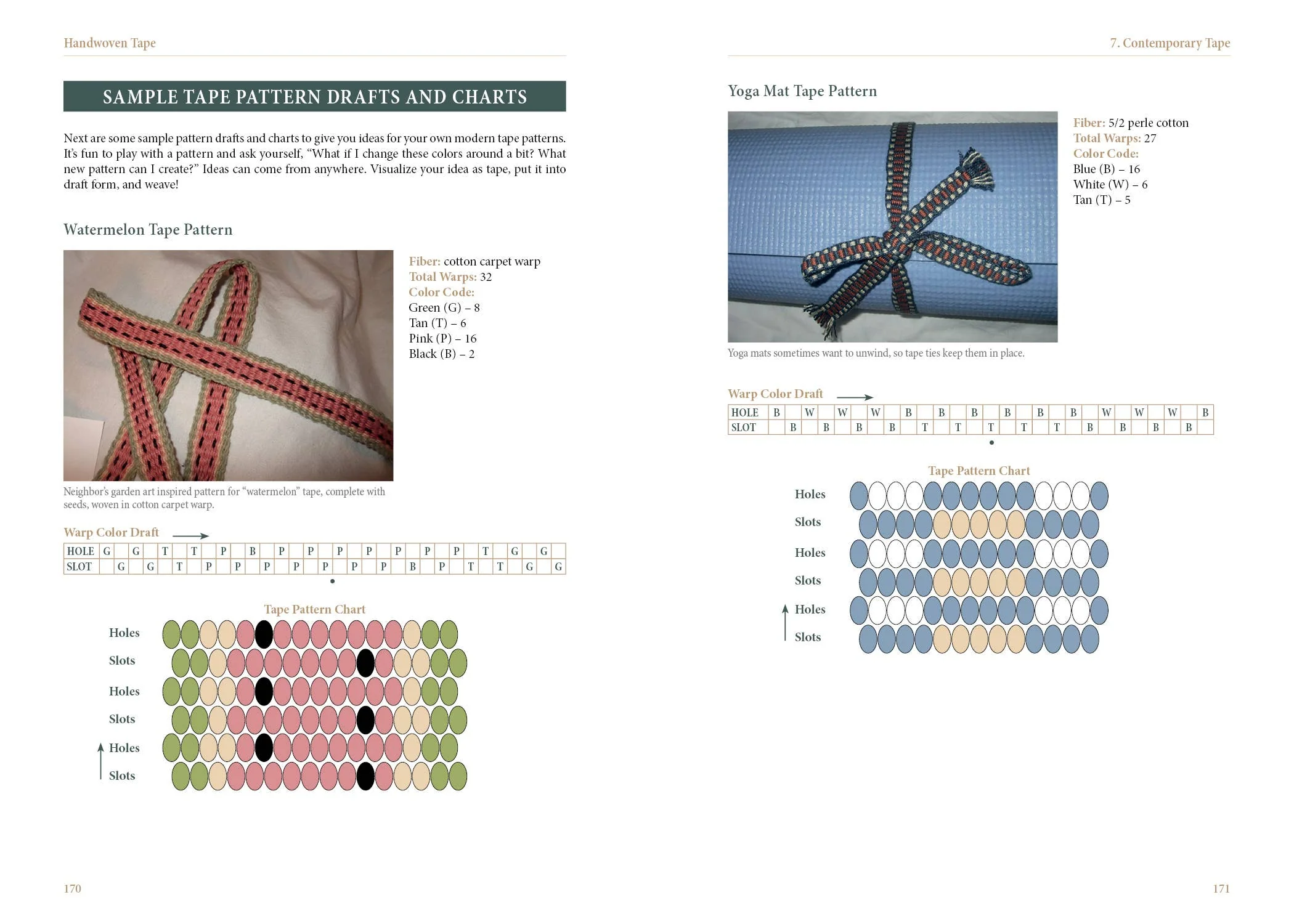 Handwoven Tape - Image 7