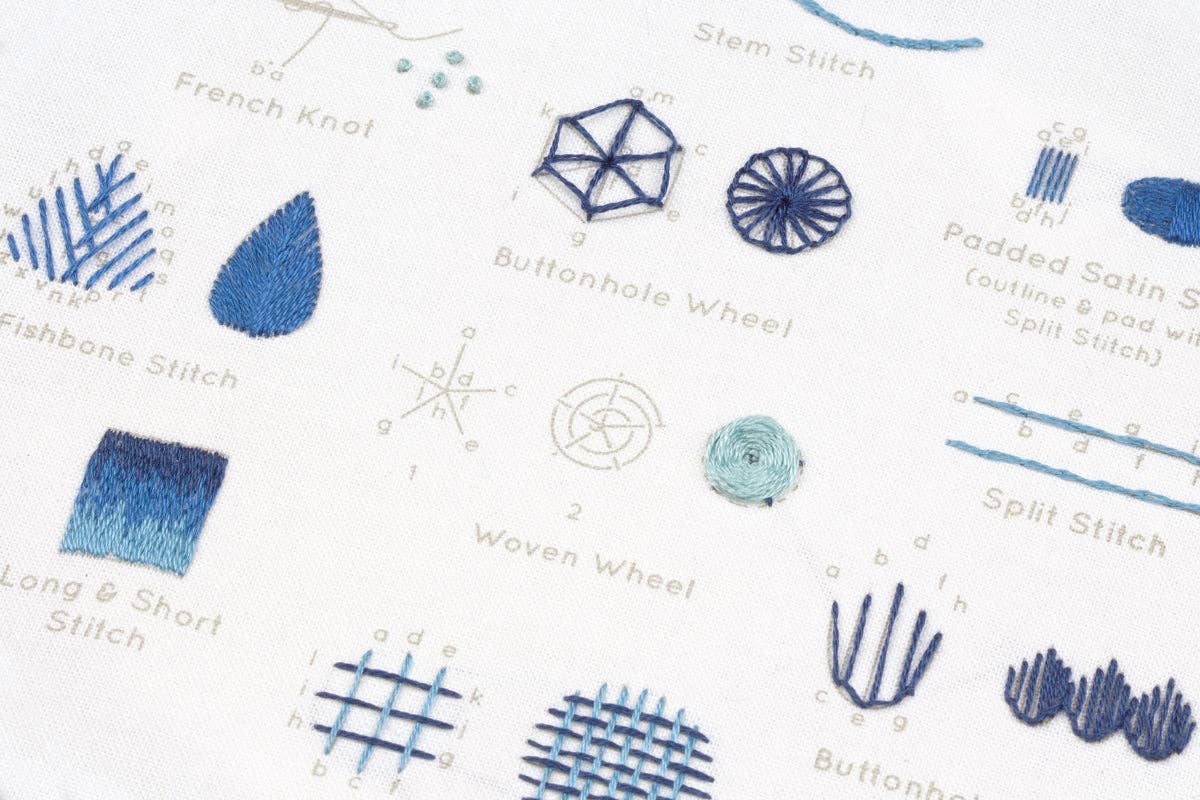 Intermediate - Embroidery Stitch Sampler - Image 2