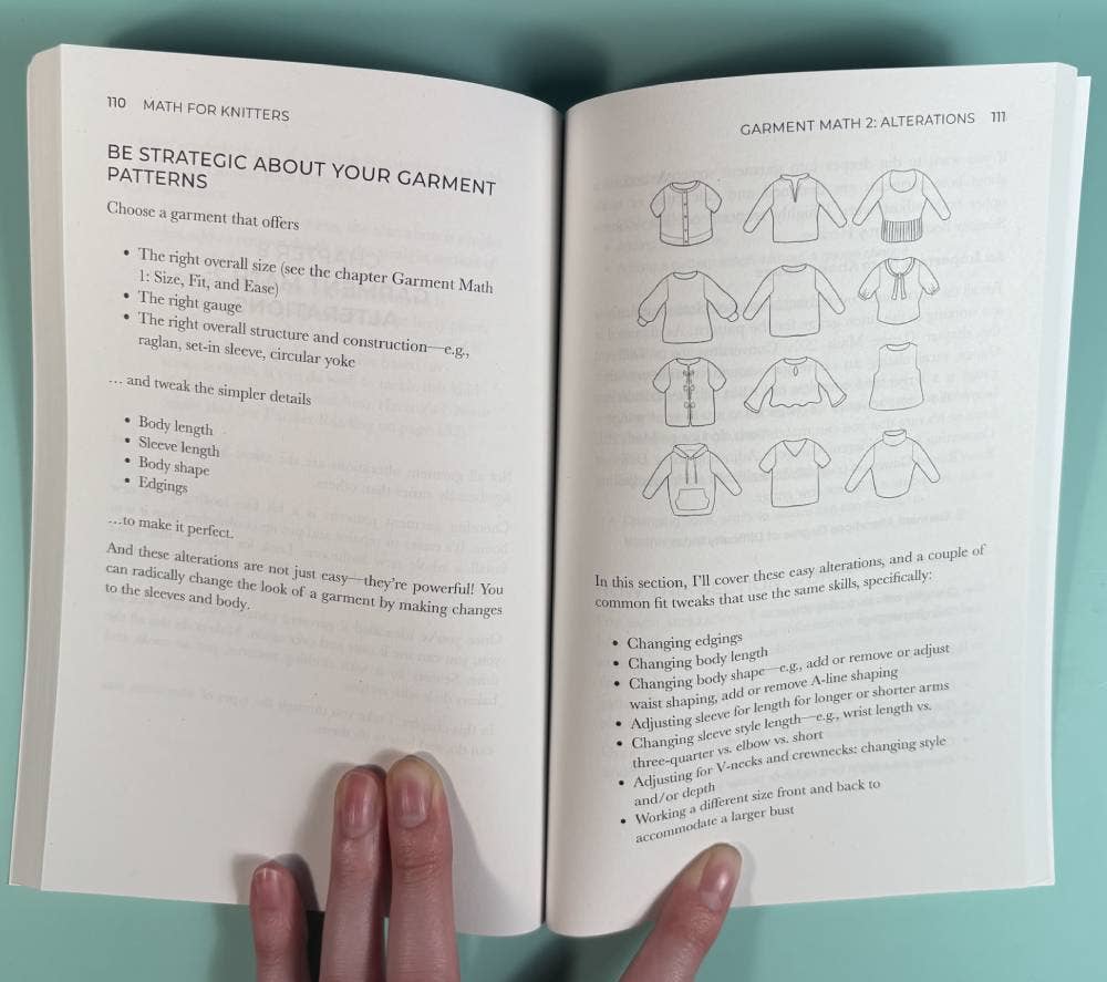 Math for Knitters - Image 8