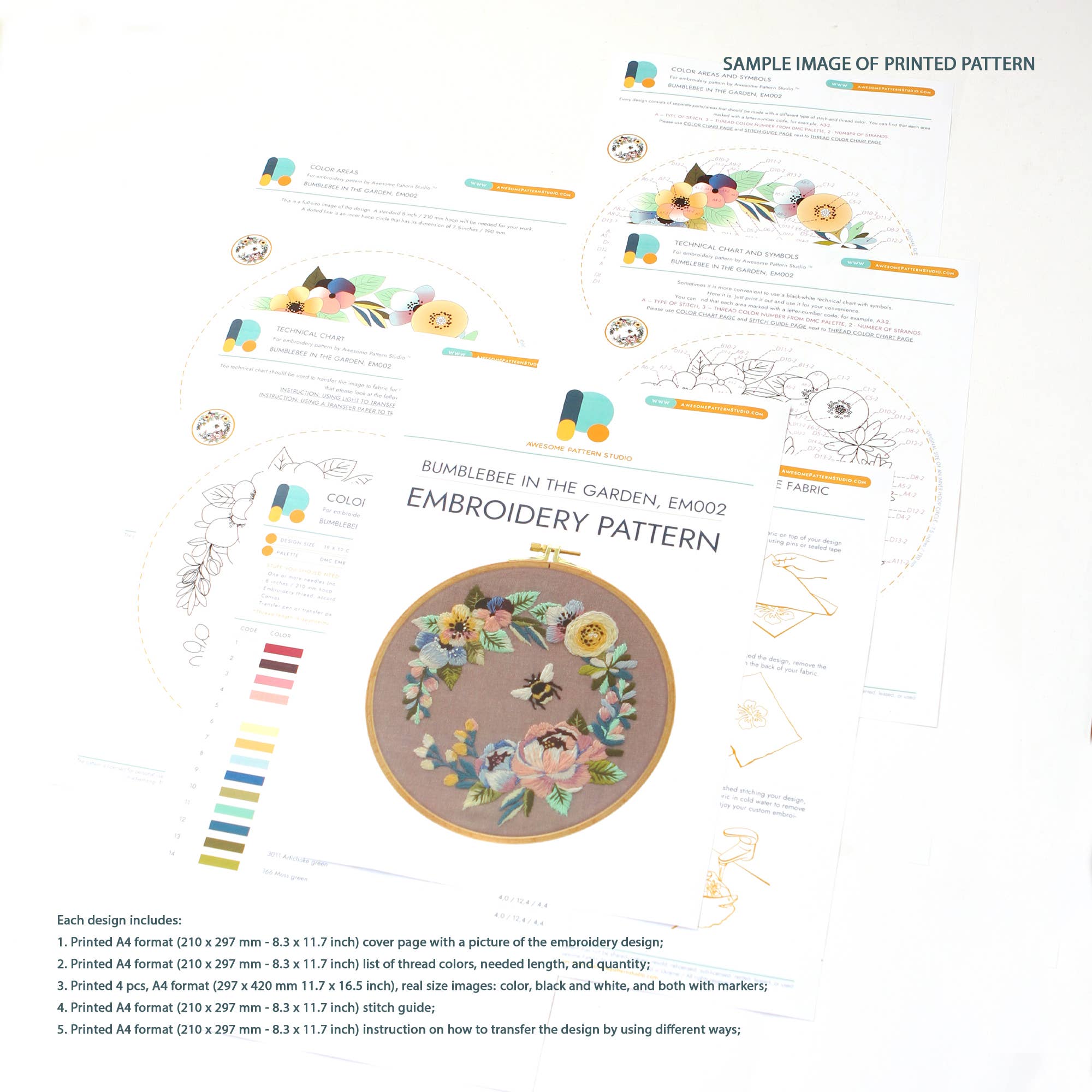 Mushrooms Collection Embroidery Kit - Image 4