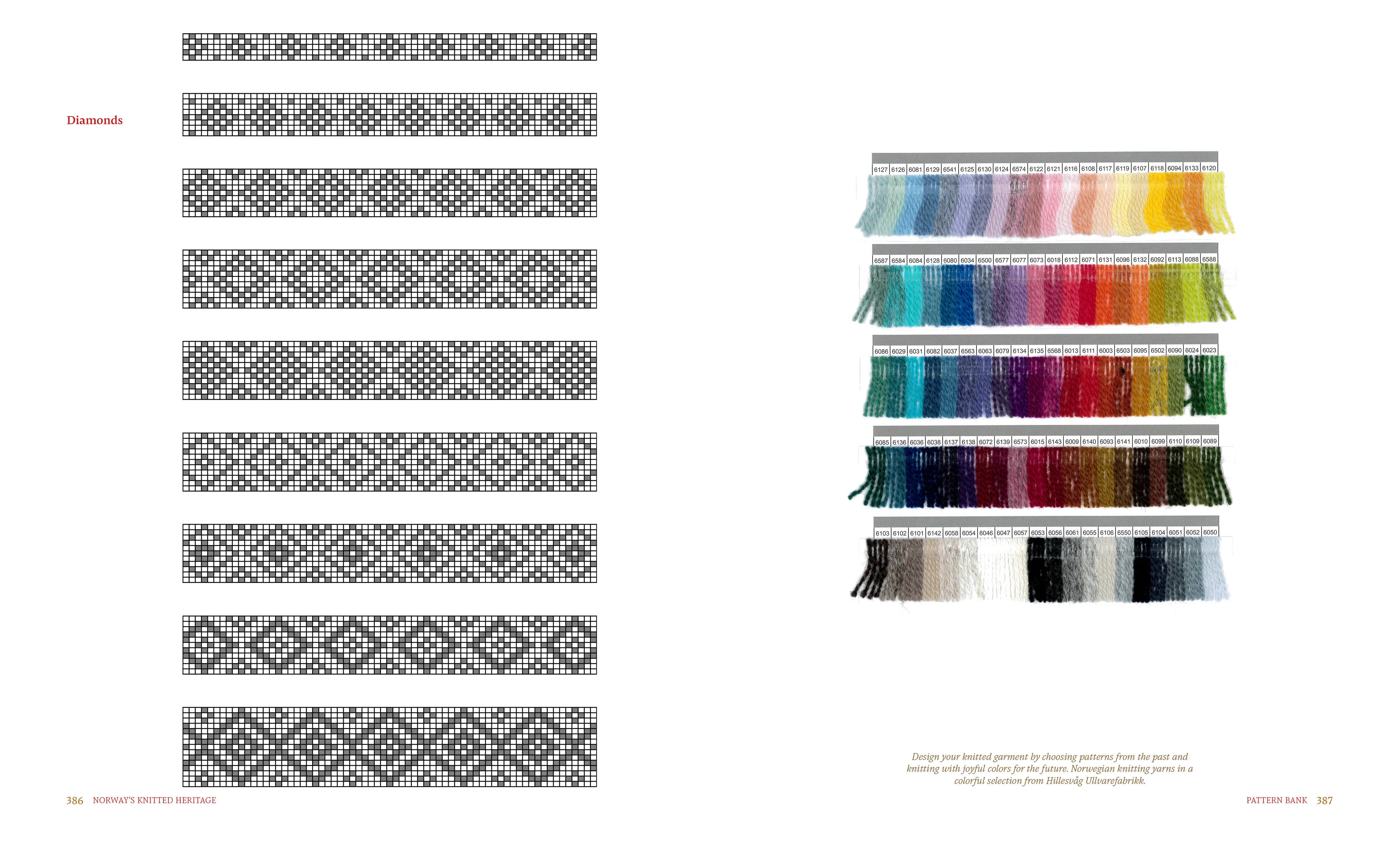 Norway's Knitted Heritage - Image 9