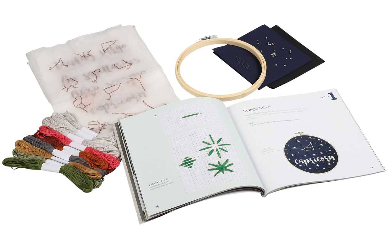 Star Signs Embroidery by Kathryn Chipinka Dalby: Kit - Image 4