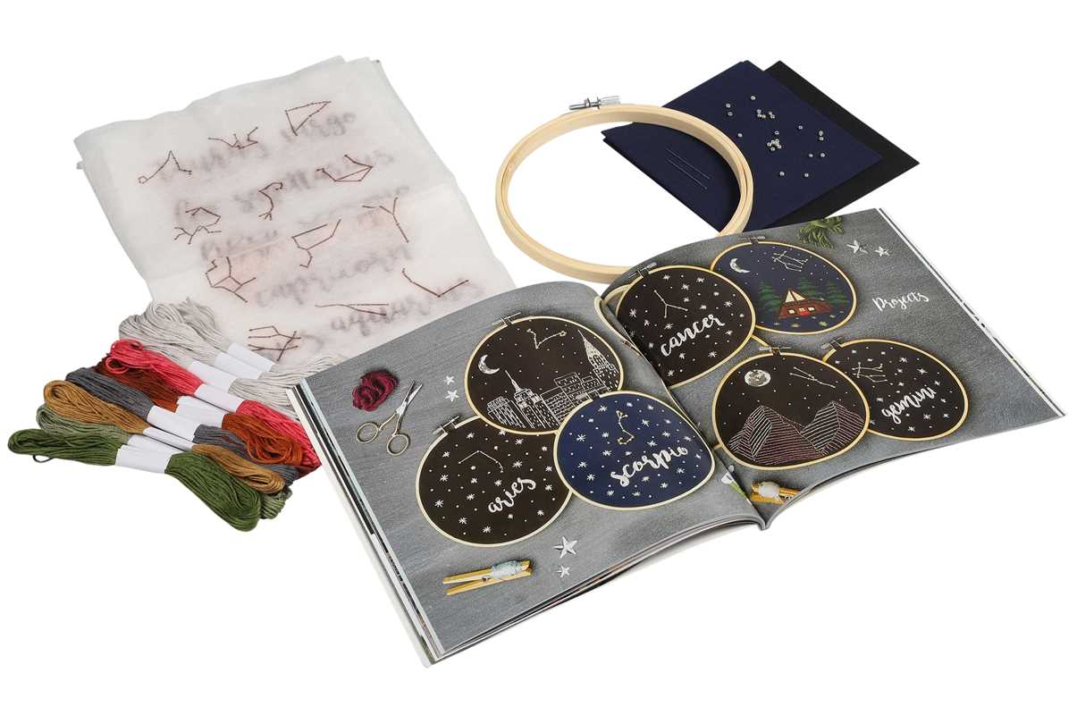 Star Signs Embroidery by Kathryn Chipinka Dalby: Kit - Image 5