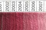 Waverly Wool HANK (Colors 1191-2085) - Image 7