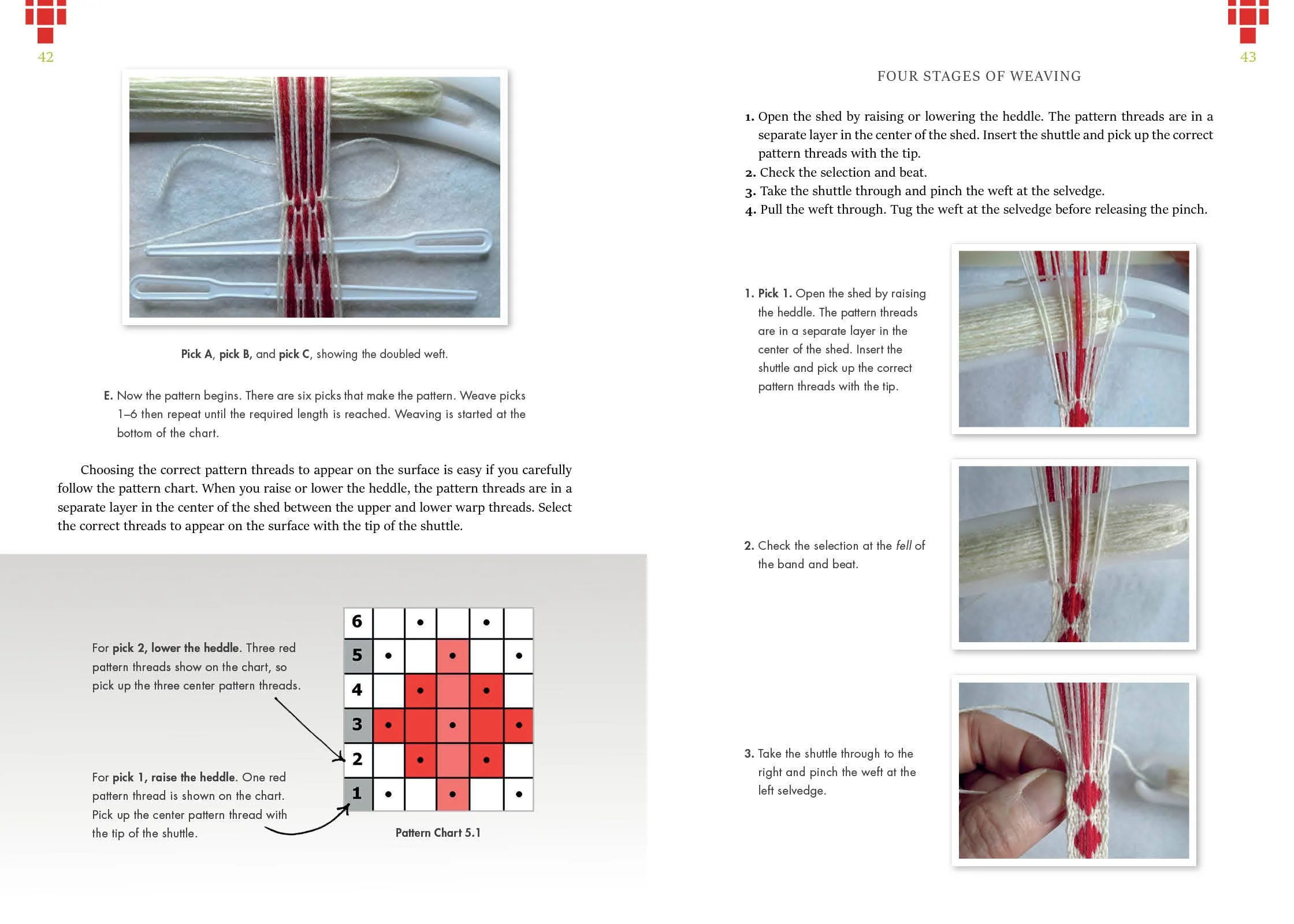 Weaving Patterned Bands - Image 5