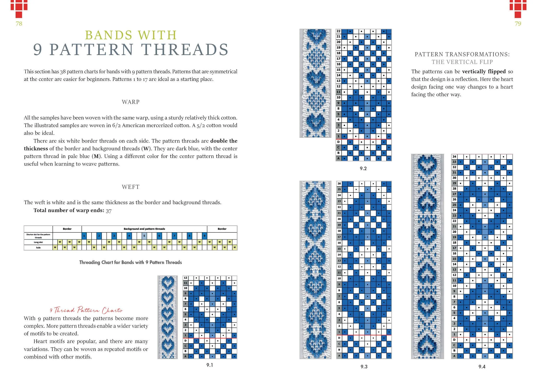 Weaving Patterned Bands - Image 6